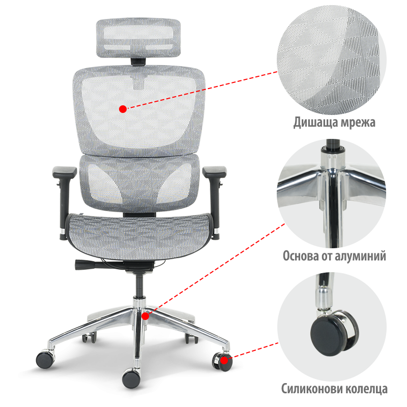ЕРГОНОМИЧЕН СТОЛ DELTA БЯЛ